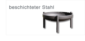 beschichteter Stahl